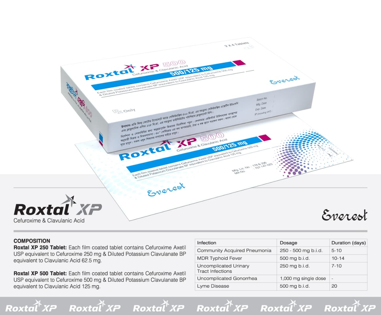 Tablet Roxtal XP 500mg+125mg (8pcs)